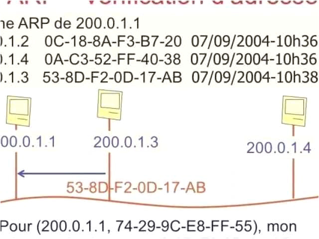 Mario Coloriage à Imprimer Invitation 25 Ans Beau Invitation Anniversaire Mario