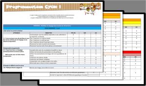 Progression Coloriage Cycle 1 Cycle 1 – Programmations Emploi Du Temps Gestion Des