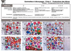 Progression Coloriage Petite Section Nouveau Progression Coloriage Petite Section