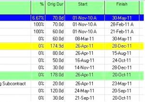 Bouquet De Fleurs Coloriage Bouquet De Fleurs S Luxe Coloriage De Fleur Beau