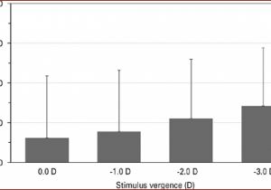Coloriage Addition A Imprimer 14 Frais Coloriage Calcul Collection