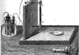 Coloriage Cabine Téléphonique Londres Biographie Ader 2