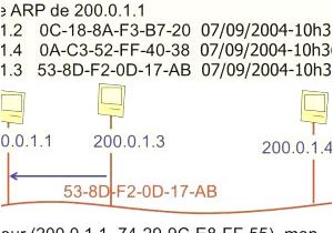 Coloriage Cendrillon à Imprimer élégant Coloriage Hello Kitty A Imprimer – Marcorandazzo