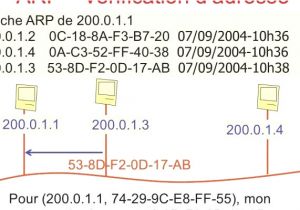 Coloriage D Anniversaire Papa Inspirant Coloriage Spiderman A Imprimer – Marcorandazzo