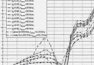 Coloriage D Un Jardin Frais Unique Jeux De Coloriage De Ra – Marcorandazzo