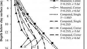 Coloriage De 5 Ans Unique Dessin Enfant Coloriage Filename Coloring Page