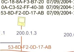 Coloriage De L Alphabet à Imprimer Pochoir Alphabet Gratuit   Imprimer Beau Pochoirs Lettres Et