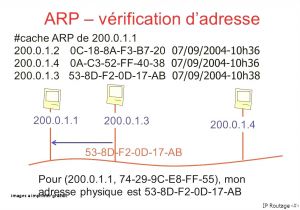 Coloriage De Pere Noel à Imprimer Coloriage Oeufs De Paques A Im Impressionnant Derniers Mod