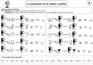 Coloriage Des Alphas Voyelles Avec L Aide Des Alphas Le Stylo De Vero