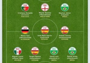 Coloriage Drapeau Brésil Les 69 Meilleures Images Du Tableau Coupe Du Monde De Foot 2014 Sur