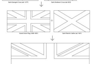 Coloriage Drapeau Royaume Uni Histoire De L Union Jack Coloriage