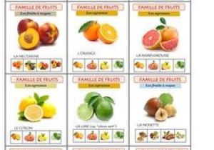 Coloriage Fruits Et Légumes Maternelle Pdf Les 16 Meilleures Images De Gouter Fruiter En 2018