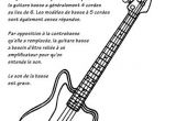 Coloriage Guitare Classique 1294 Best Iconographie Musique Images On Pinterest
