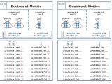 Coloriage Magique Double Cp Maths 2 Ce1 Doubles Et Moitiés La Classe Des Ce De