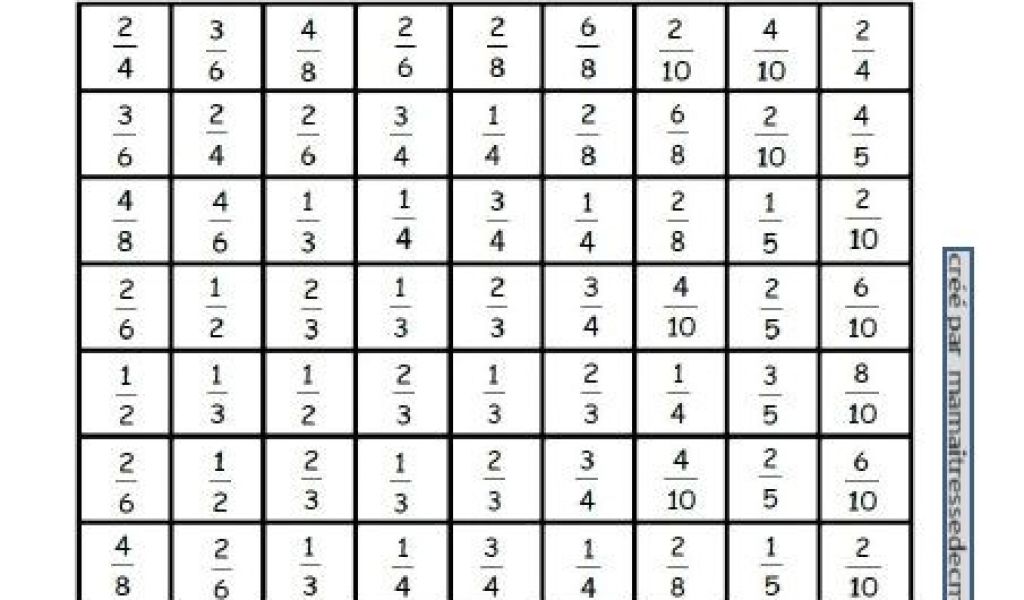 Coloriage Magique Fractions Cm2 Dessins Magiques De Fractions