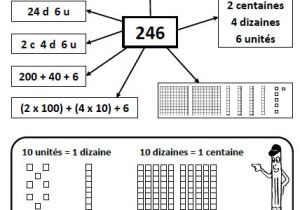Coloriage Magique Numération Ce2 Mejores 268 Imágenes De école En Pinterest