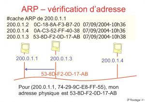 Coloriage Oeuf De Paques Gratuit Image De Paques Gratuit Frais Dessin Oeufs Paques Coloriage