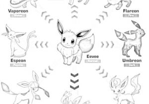 Coloriage Pokemon Evoli A Imprimer Coloriage Youtube Coloriage Pokemon Youtube Inspirant – Pages  