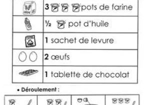 Coloriage Recette De Cuisine Truffes Au Chocolat