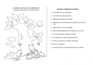 Coloriage Rentrée Des Classes Cp Ecrire Avec Ludo L Arbre Des Connaissances Lecture écriture Rentrée