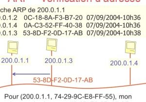 Coloriage Saint Valentin A Imprimer Unique Coloriage Gratuit Saint Valentin – Marcorandazzo Coloriage Saint Valentin A Imprimer Unique Coloriage Gratuit Saint Valentin – Marcorandazzo