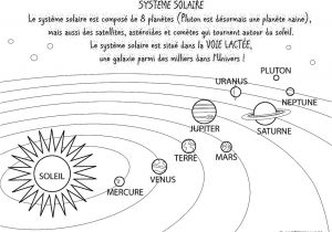 Coloriage Sur Les Planètes 2 Ou Se Situe La Terre Et Mars Dans Le Système solaire