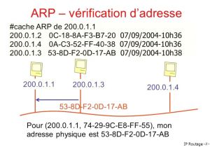 Coloriages Mandalas Gratuits à Imprimer Frais Barbie Pages A Colorier Gratuitement – Marcorandazzo
