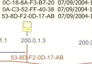 Livret Coloriage Mariage Pdf Livret De Messe Mariage  Imprimer Gratuit – Teenzstore