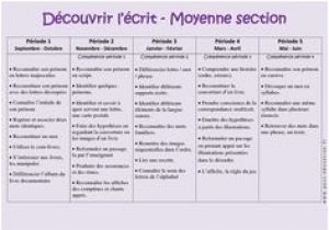 Progression Coloriage Cycle 1 Découvrir L écrit Graphisme – Progression Annuelle