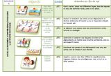 Progression Coloriage Cycle 1 Nouveaux Programmes Cycle 1 Version Modifiable