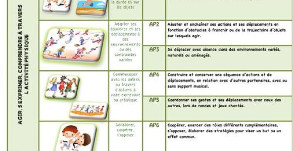 Progression Coloriage Cycle 1 Nouveaux Programmes Cycle 1 Version Modifiable