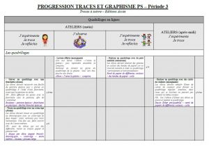 Progression Coloriage Petite Section Nouveau Progression Coloriage Petite Section