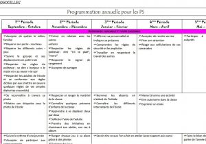 Progression Coloriage Petite Section Progression Coloriage Petite Section Ohbqfo