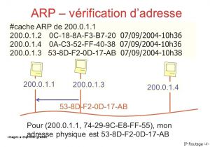 Reine Des Neiges 2 Coloriage Beau Jeux De Coloriage Reine Des Ne – Marcorandazzo